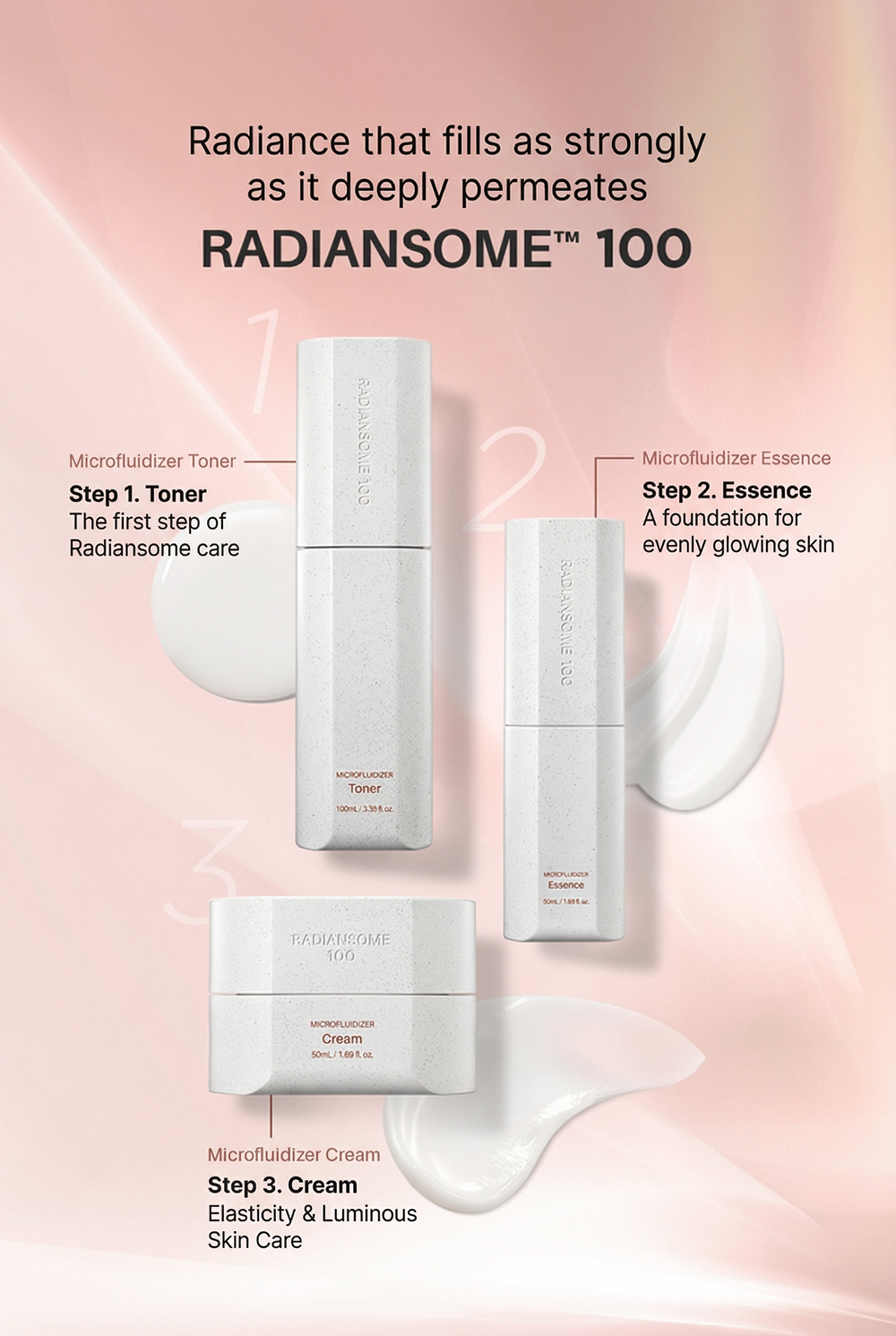 ICD RADIANSOME 100 MICROFLUIDIZER AMPOULE 30ml