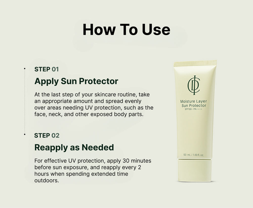 AQUA PROTECTION SUN GEL SPF 50+ PA++++ 50ml