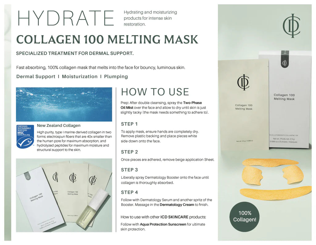 INCELLDERM Collagen 100 Melting Mask