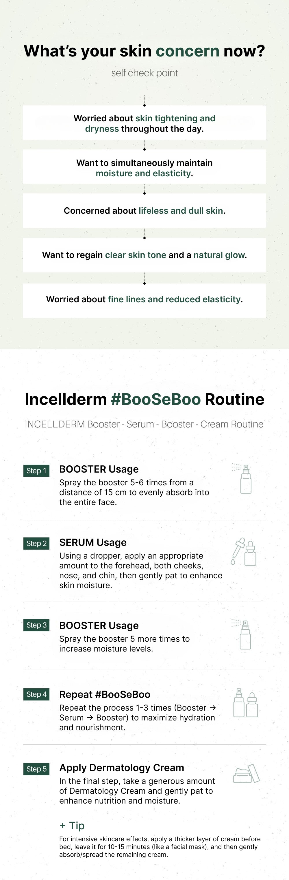 ICD Dermatology Cream 50ml
